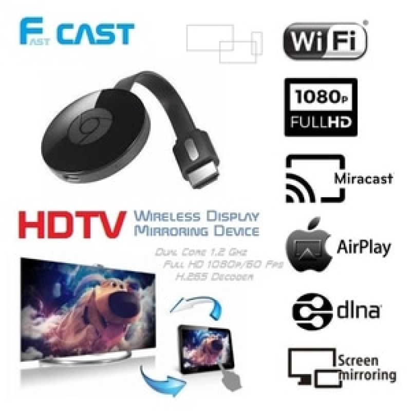 FastCast Screen Mirroring HDTV Wifi Device